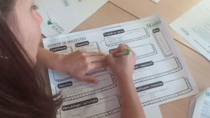Memòria 2024 Fundació SERGI
